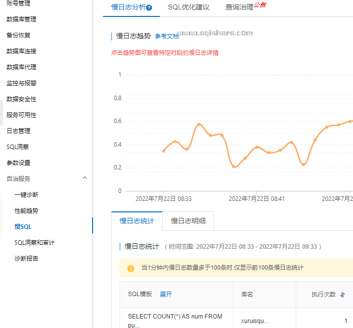 MySQL慢SQL查询 非阿里云 非腾讯云-小白自学交流社区